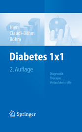 Diabetes 1x1 - Diagnostik, Therapie, Verlaufskontrolle